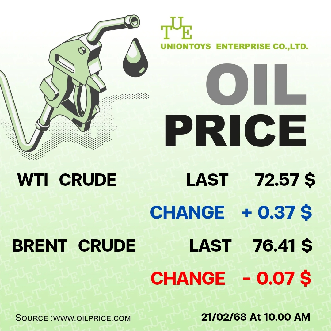 Uniontoys Oil Price Update - 23-02-2025